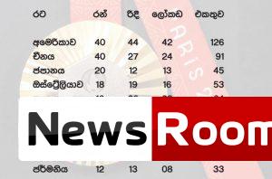 News-Room-අමෙරිකාව-සමඟ-චීනය-රන්-පදක්කම්වලින්-සමවෙයි.jpg