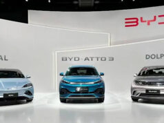 News Room : BYD අලෙවිය 63%කින් බහී..