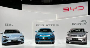 News Room : BYD අලෙවිය 63%කින් බහී..