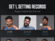 News Room : Lucknow Super Giants splurge record INR 27 crore for Pant, Shreyas gets 26.75 crore from Punjab Kings – The Island News Room Lucknow Super Giants splurge record INR 27