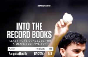 News Room Vimath scores vital century as SL Under