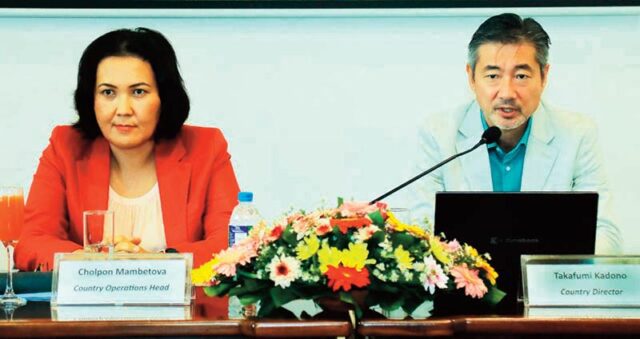News Room : ADB allocates USD 900 mn for Sri Lanka’s development in 2025 – The Island