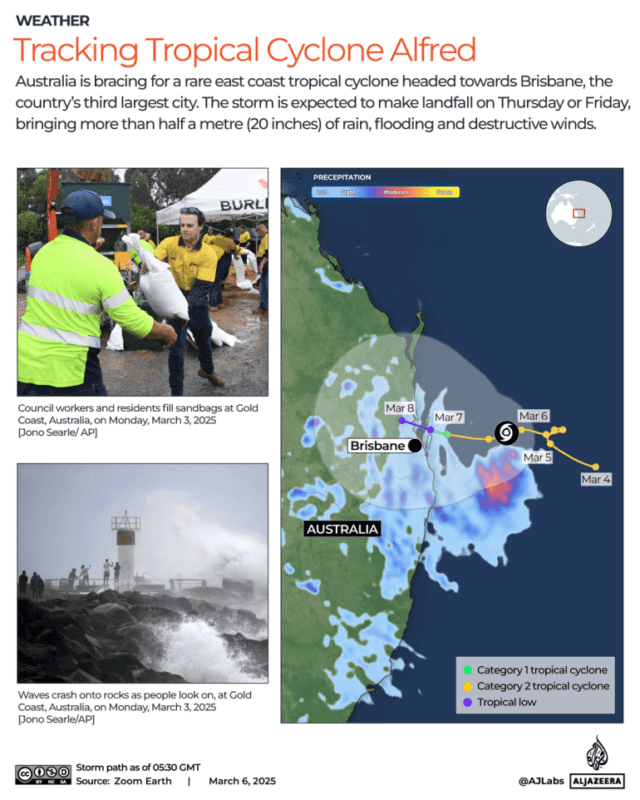 News Room : Cyclone Alfred lashes parts of eastern Australia,