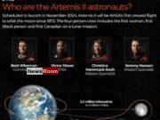 News Room NASA reveals historic crew for 2024 Artemis