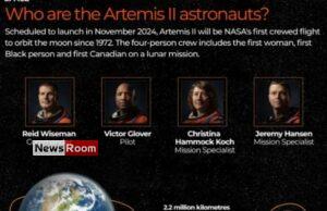 News Room : NASA reveals historic crew for 2024 Artemis moon voyage – The Island