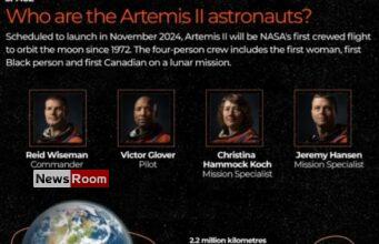 News Room : NASA reveals historic crew for 2024 Artemis moon voyage – The Island News Room NASA reveals historic crew for 2024 Artemis