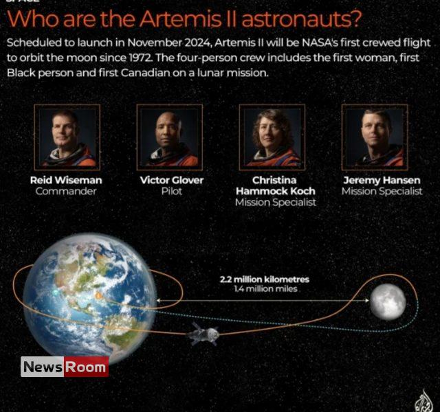 News Room : NASA reveals historic crew for 2024 Artemis