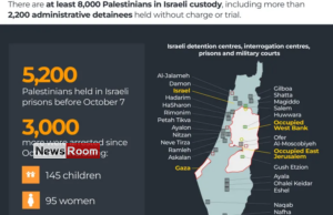 News Room 39 Palestinian prisoners expected to be released