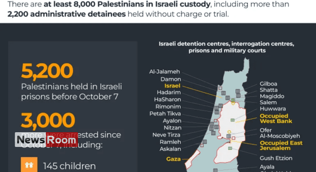 News Room 39 Palestinian prisoners expected to be released