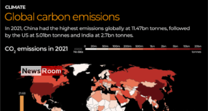 News Room : UN COP28: What to know about the climate summit in Dubai
