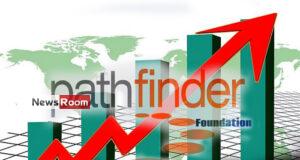News Room : Pathfinder Foundation to develop a blueprint to double Sri Lanka’s growth rate – The Island News Room Pathfinder Foundation to develop a blueprint to