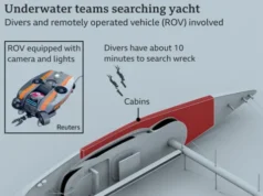 News Room : Divers find five bodies in wreck of Sicily yacht