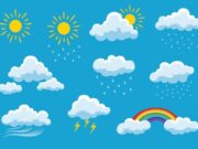News Room : Weather warning: Adequate precautions are needed to minimize damages caused by temporary localized strong winds and lightning during thundershowers. weather sky climate symbol set vector collection 42089 53