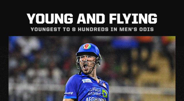 News Room Gurbaz ton Omarzai fifty and four for win