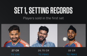 News Room : Lucknow Super Giants splurge record INR 27 crore for Pant, Shreyas gets 26.75 crore from Punjab Kings – The Island News Room Lucknow Super Giants splurge record INR 27
