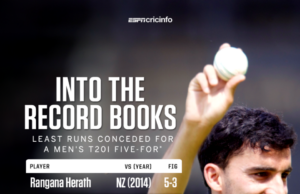 News Room Vimath scores vital century as SL Under