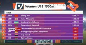 News Room : Two Under-18 Athletes Lose Medals for Major Misconduct