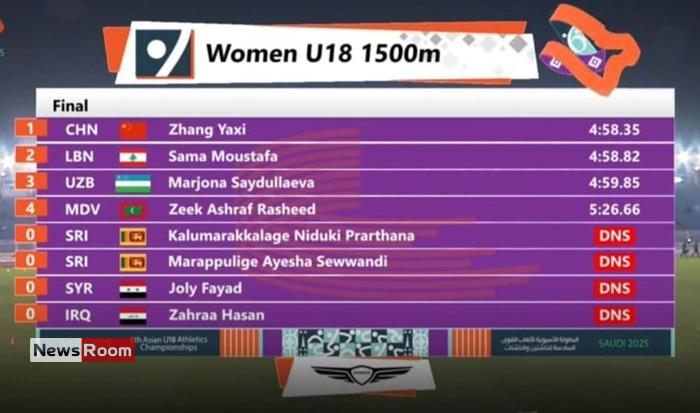 News Room : Two Under-18 Athletes Lose Medals for Major