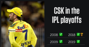 News Room : IPL 2025: Shreyas, Prabhsimran and Chahal eliminate Chennai Super Kings