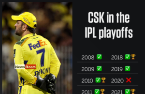 News Room : IPL 2025: Shreyas, Prabhsimran and Chahal eliminate Chennai Super Kings