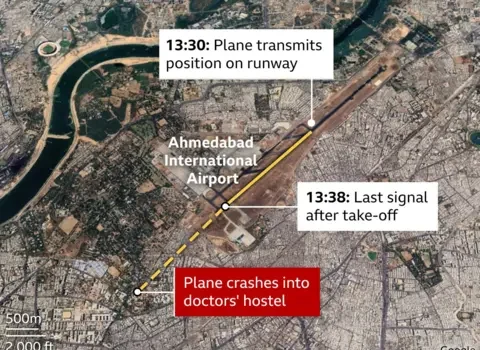 News Room : Air India plane crash claims at least 241 lives as one passenger survives News Room Air India plane crash claims at least.webp