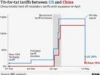 News Room US China talks end with plan for Trump.webp