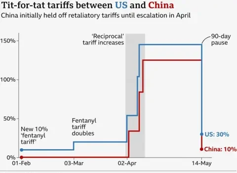 News Room : US-China talks end with plan for Trump and Xi to approve News Room US China talks end with plan for Trump.webp