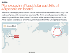 News Room : Plane crash in Russia’s far east kills all 48 people on board