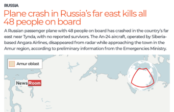 News Room : Plane crash in Russia’s far east kills all 48 people on board News Room Plane crash in Russias far east kills