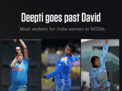 News Room : WWC 2025: Amanjot, Deepti rescue India after batting scare