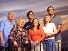 News Room : How much actors can make from residuals revealed – after Everybody Loves Raymond fans learnt Ray Romano makes $18M a year from repeats alone